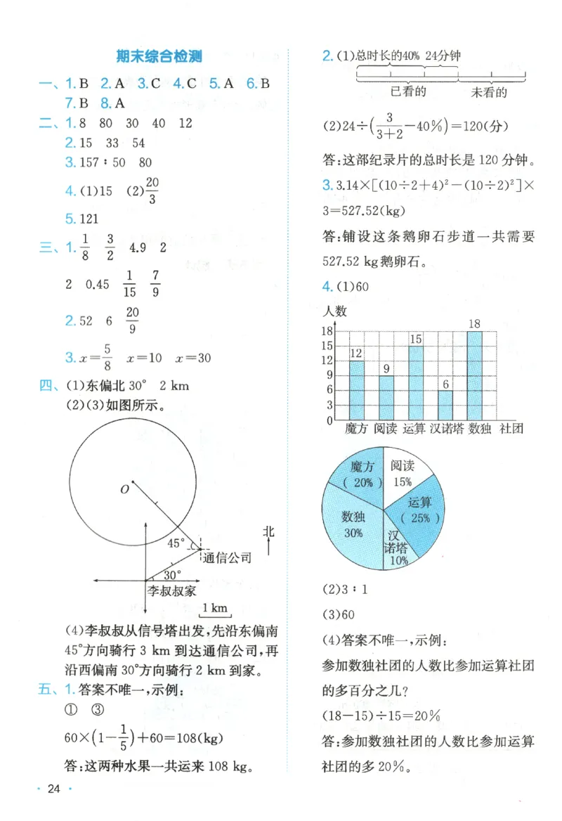 2025秋一本课后小练习数学6上RJ_25秋小学语数英习题试卷_数学_人教版_2025秋一本课后小练习1-6数学人教版