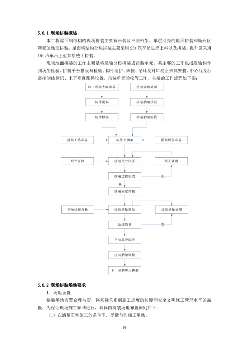 大跨度造型屋面钢结构提升专项方案_2021-2023年优秀施组方案_施工方案_方案32-大跨度造型屋面钢结构提升专项方案