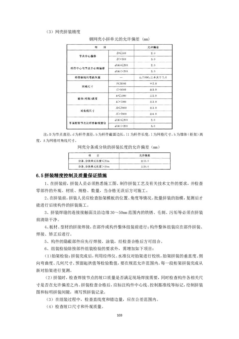 大跨度造型屋面钢结构提升专项方案_2021-2023年优秀施组方案_施工方案_方案32-大跨度造型屋面钢结构提升专项方案