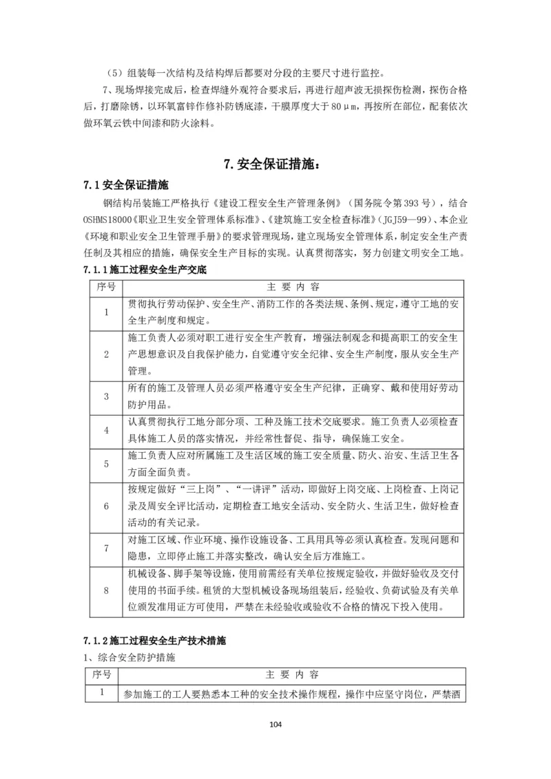 大跨度造型屋面钢结构提升专项方案_2021-2023年优秀施组方案_施工方案_方案32-大跨度造型屋面钢结构提升专项方案