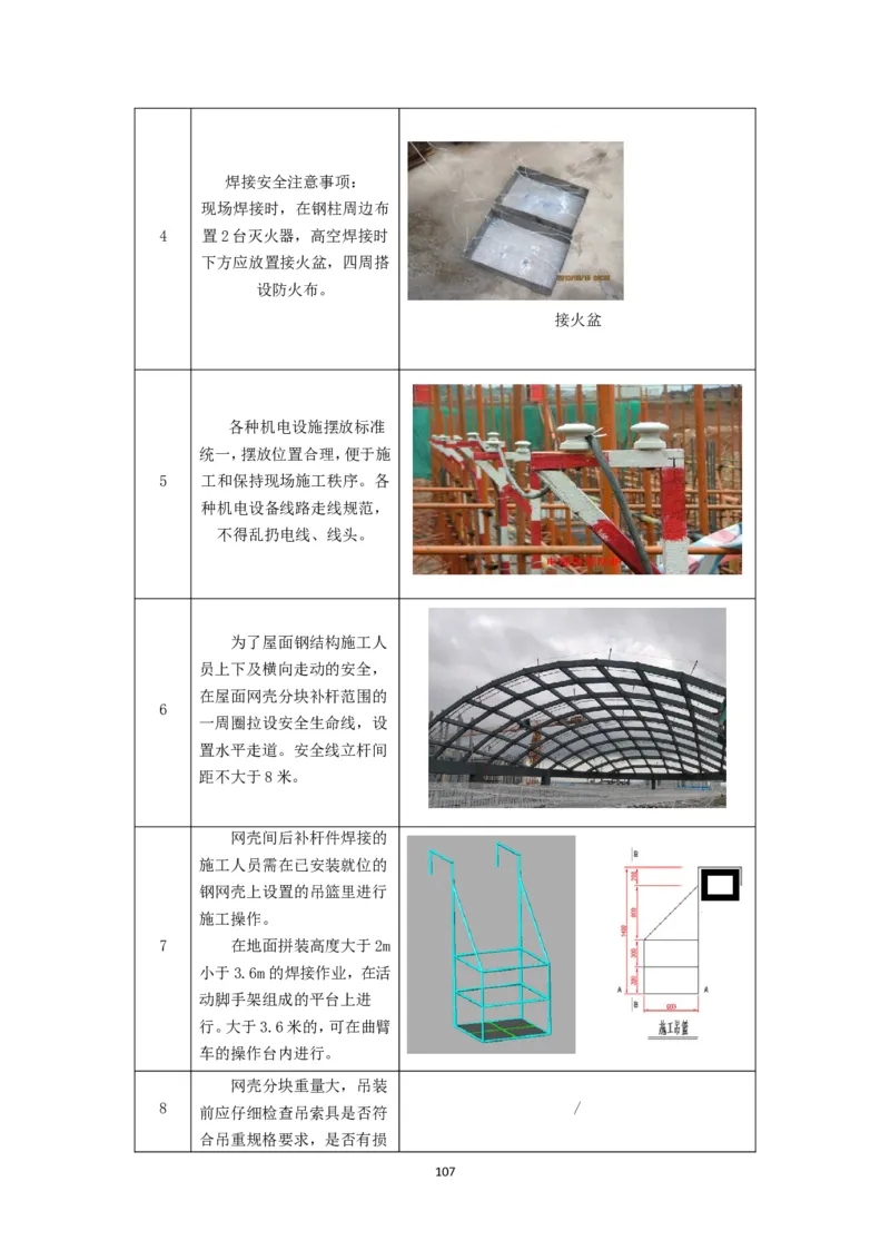 大跨度造型屋面钢结构提升专项方案_2021-2023年优秀施组方案_施工方案_方案32-大跨度造型屋面钢结构提升专项方案