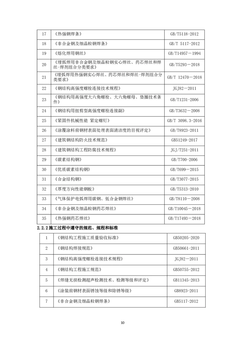 大跨度造型屋面钢结构提升专项方案_2021-2023年优秀施组方案_施工方案_方案32-大跨度造型屋面钢结构提升专项方案