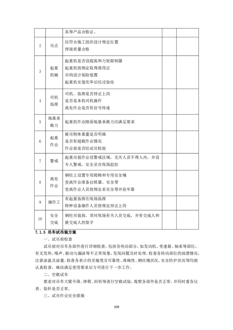 大跨度造型屋面钢结构提升专项方案_2021-2023年优秀施组方案_施工方案_方案32-大跨度造型屋面钢结构提升专项方案