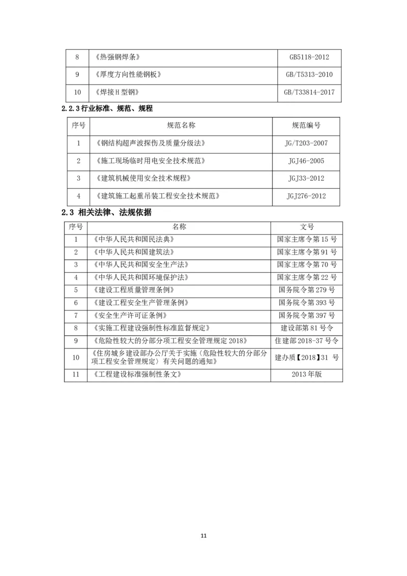大跨度造型屋面钢结构提升专项方案_2021-2023年优秀施组方案_施工方案_方案32-大跨度造型屋面钢结构提升专项方案