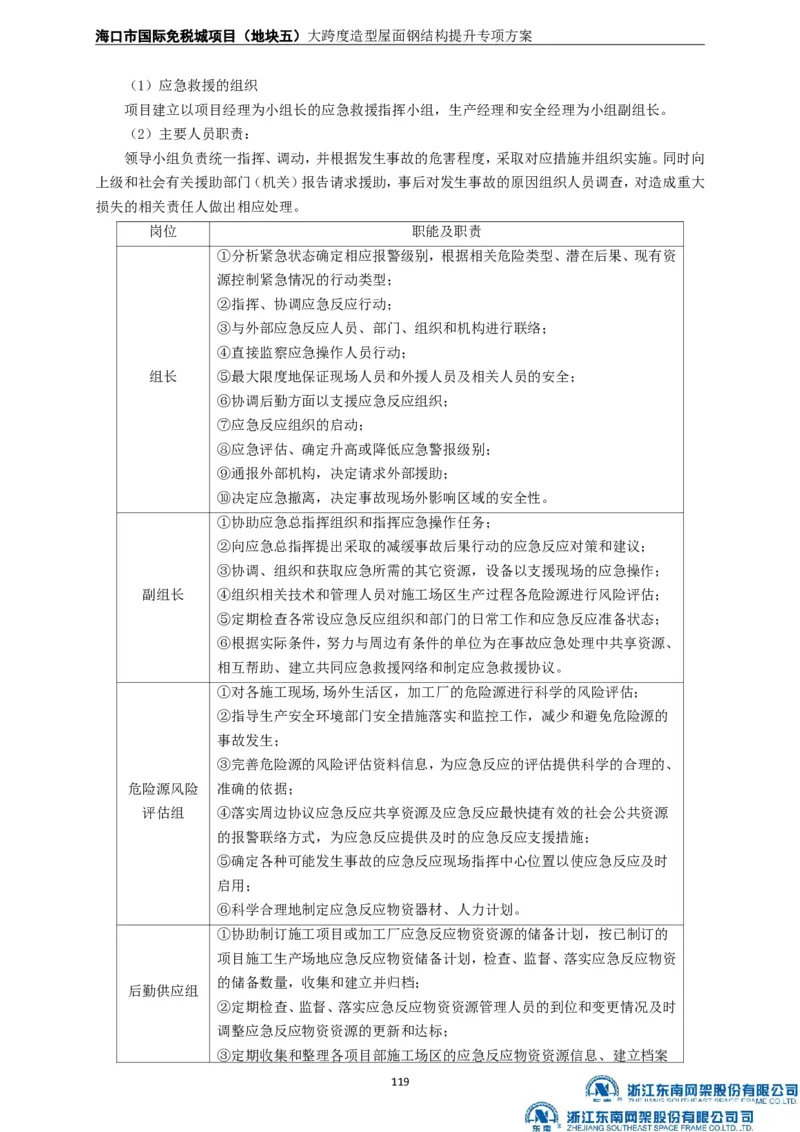 大跨度造型屋面钢结构提升专项方案_2021-2023年优秀施组方案_施工方案_方案32-大跨度造型屋面钢结构提升专项方案