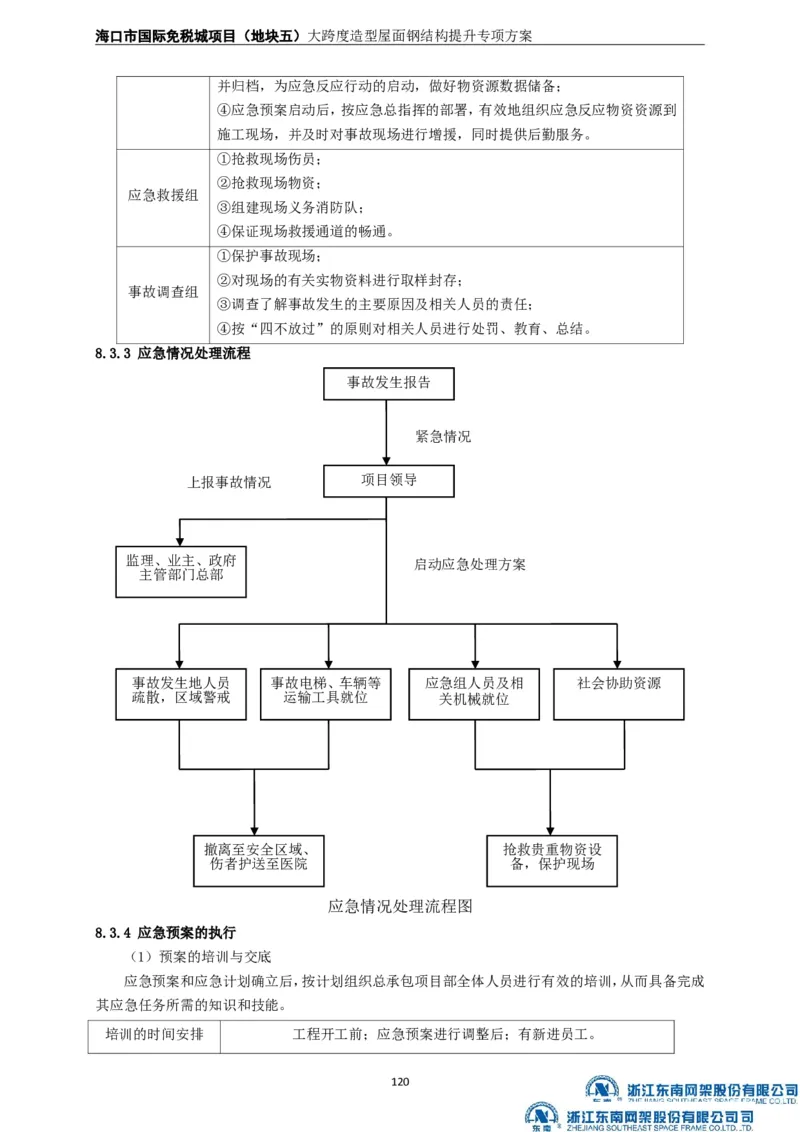 大跨度造型屋面钢结构提升专项方案_2021-2023年优秀施组方案_施工方案_方案32-大跨度造型屋面钢结构提升专项方案