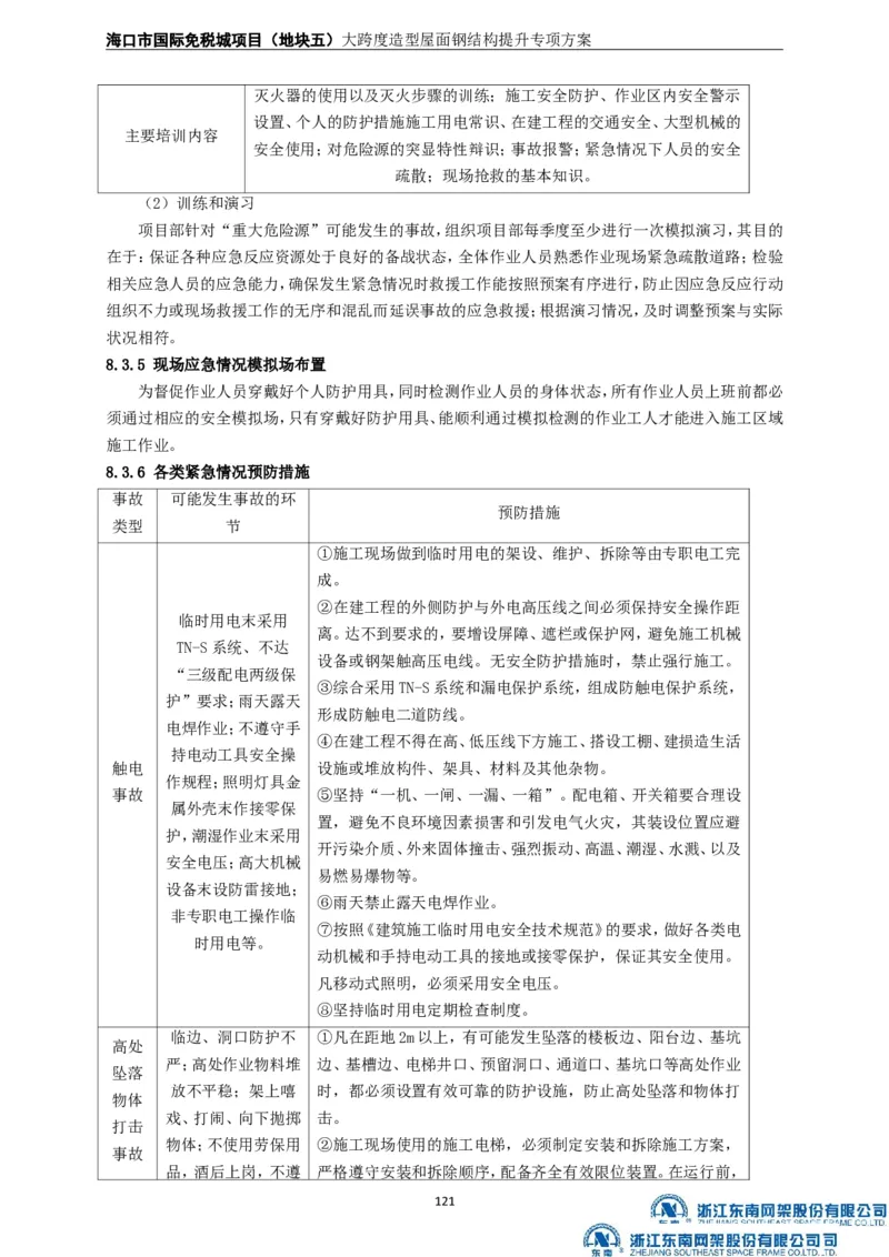 大跨度造型屋面钢结构提升专项方案_2021-2023年优秀施组方案_施工方案_方案32-大跨度造型屋面钢结构提升专项方案