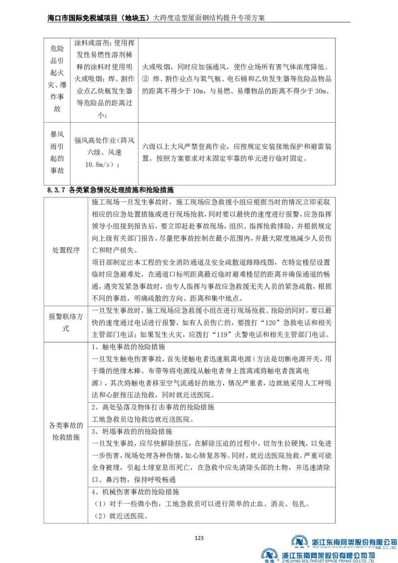 大跨度造型屋面钢结构提升专项方案_2021-2023年优秀施组方案_施工方案_方案32-大跨度造型屋面钢结构提升专项方案