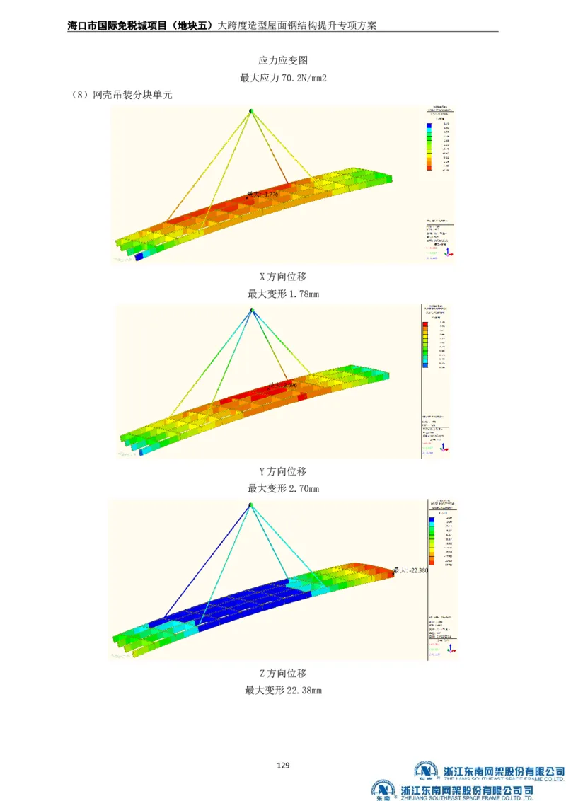 大跨度造型屋面钢结构提升专项方案_2021-2023年优秀施组方案_施工方案_方案32-大跨度造型屋面钢结构提升专项方案