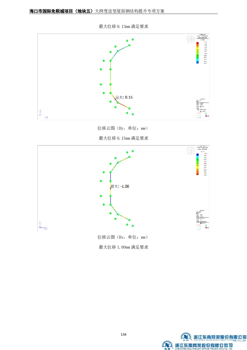 大跨度造型屋面钢结构提升专项方案_2021-2023年优秀施组方案_施工方案_方案32-大跨度造型屋面钢结构提升专项方案