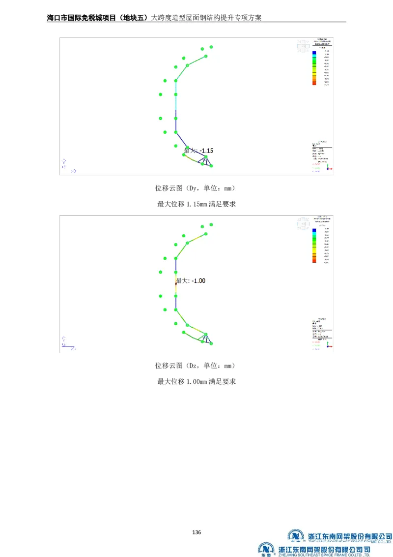 大跨度造型屋面钢结构提升专项方案_2021-2023年优秀施组方案_施工方案_方案32-大跨度造型屋面钢结构提升专项方案