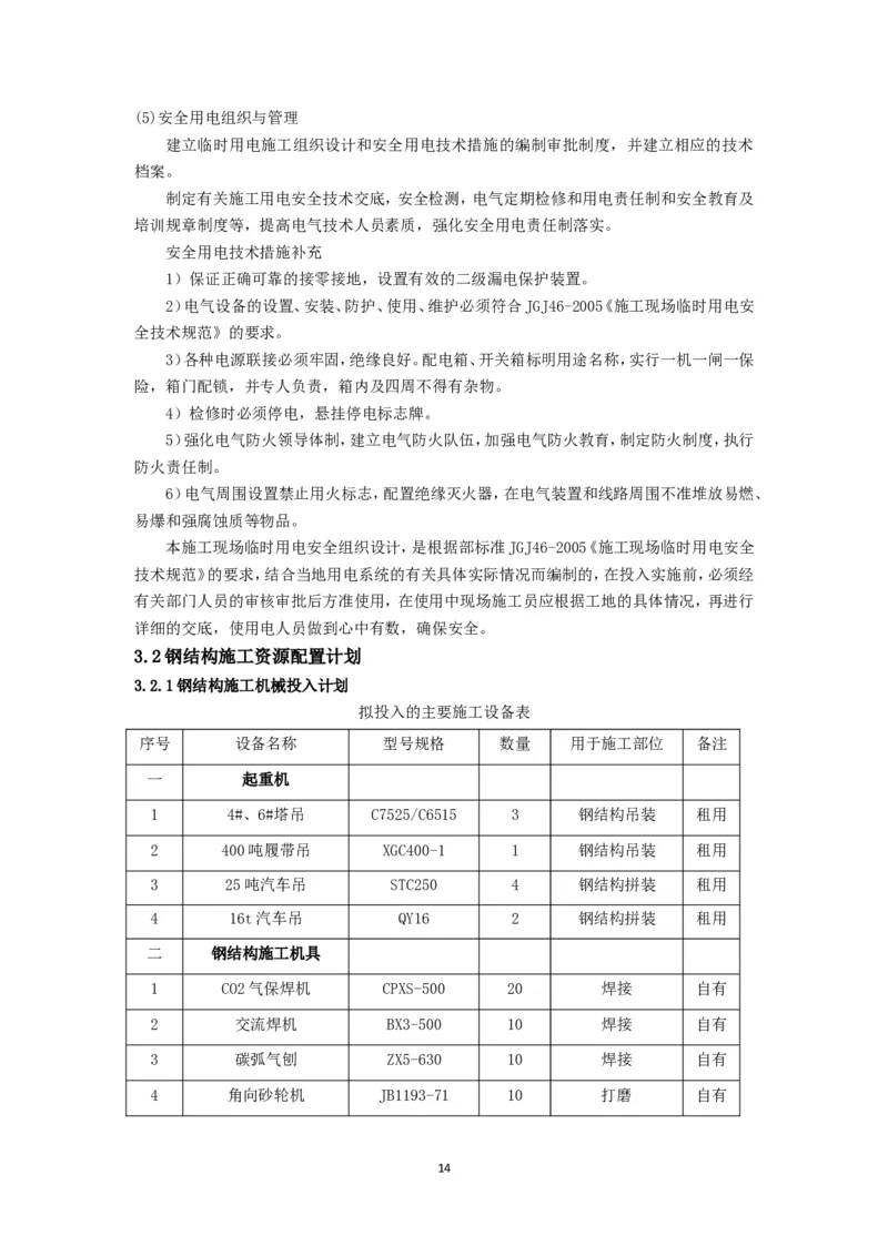 大跨度造型屋面钢结构提升专项方案_2021-2023年优秀施组方案_施工方案_方案32-大跨度造型屋面钢结构提升专项方案