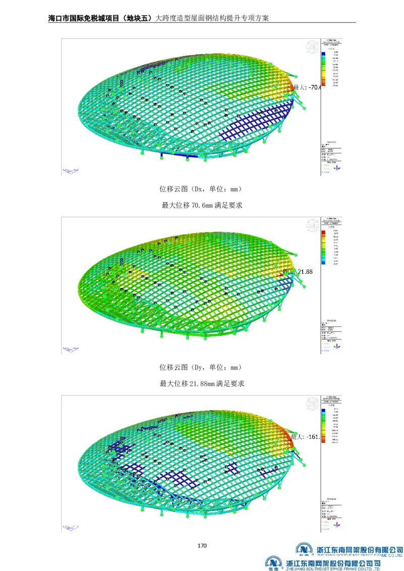 大跨度造型屋面钢结构提升专项方案_2021-2023年优秀施组方案_施工方案_方案32-大跨度造型屋面钢结构提升专项方案