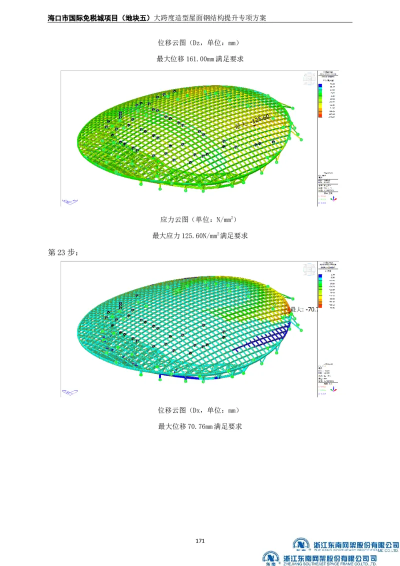 大跨度造型屋面钢结构提升专项方案_2021-2023年优秀施组方案_施工方案_方案32-大跨度造型屋面钢结构提升专项方案