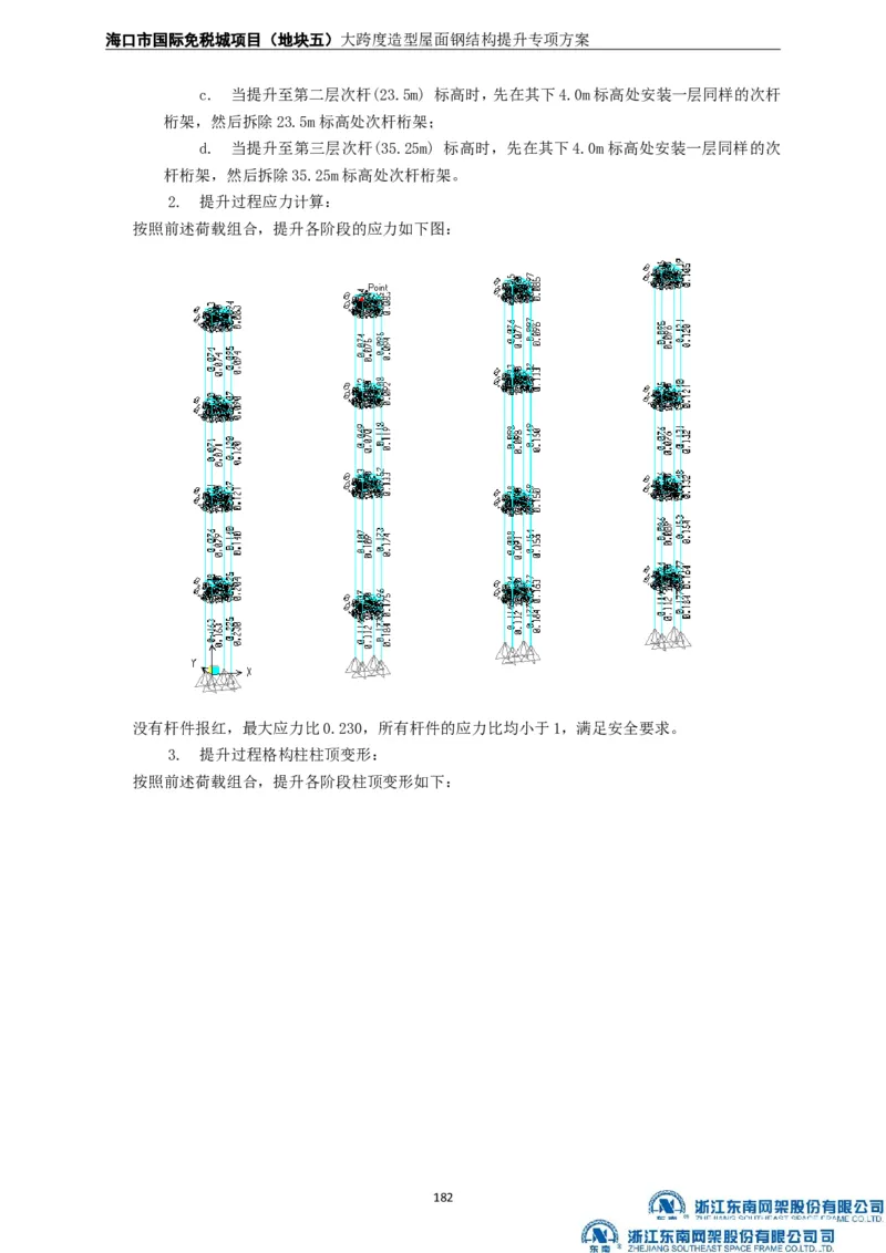 大跨度造型屋面钢结构提升专项方案_2021-2023年优秀施组方案_施工方案_方案32-大跨度造型屋面钢结构提升专项方案