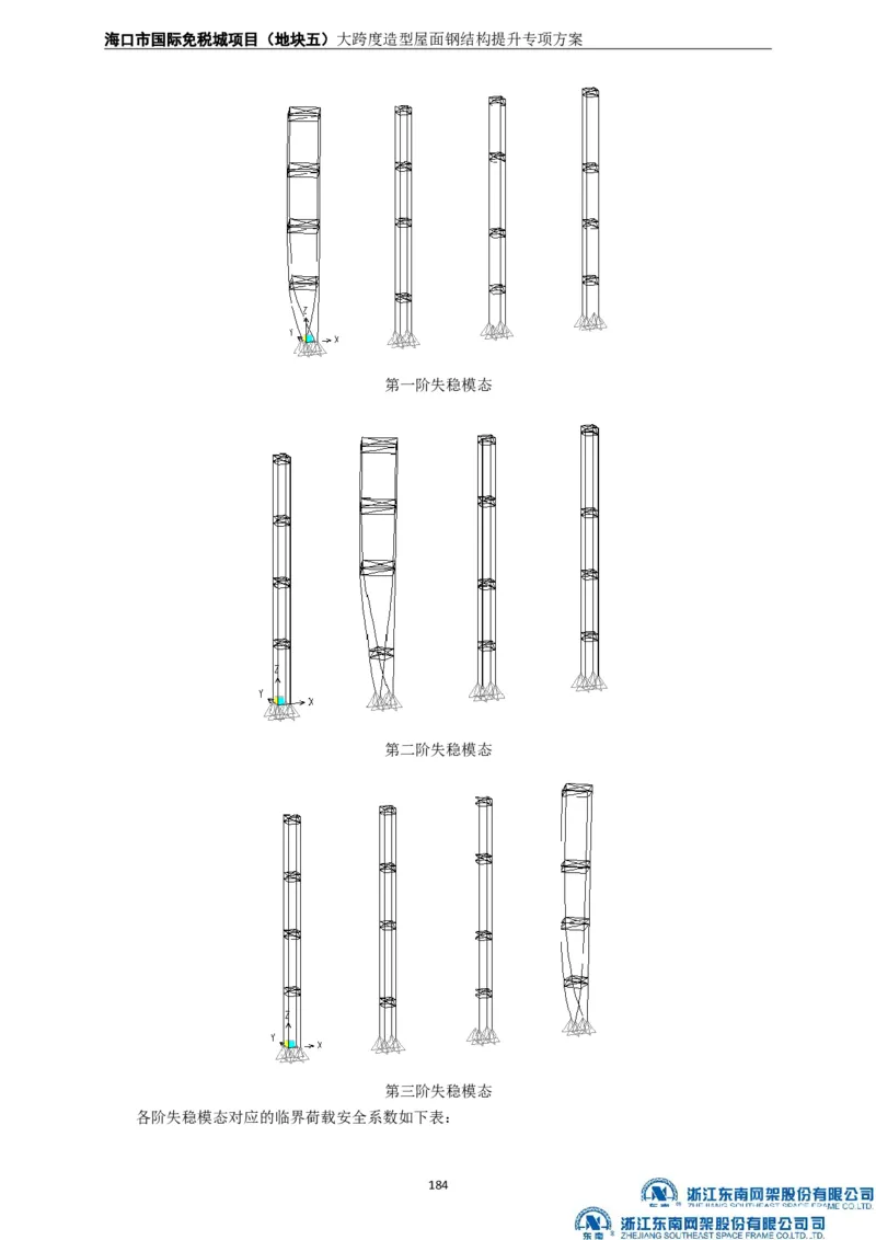 大跨度造型屋面钢结构提升专项方案_2021-2023年优秀施组方案_施工方案_方案32-大跨度造型屋面钢结构提升专项方案