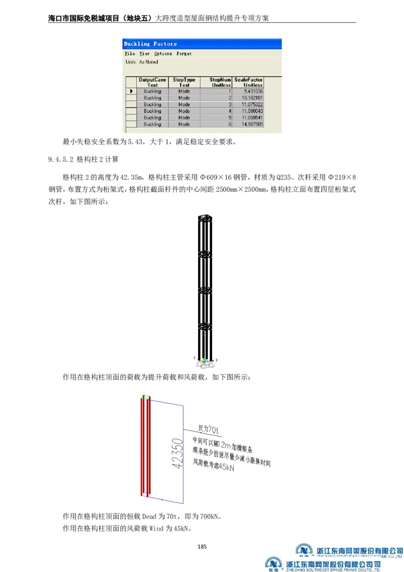 大跨度造型屋面钢结构提升专项方案_2021-2023年优秀施组方案_施工方案_方案32-大跨度造型屋面钢结构提升专项方案