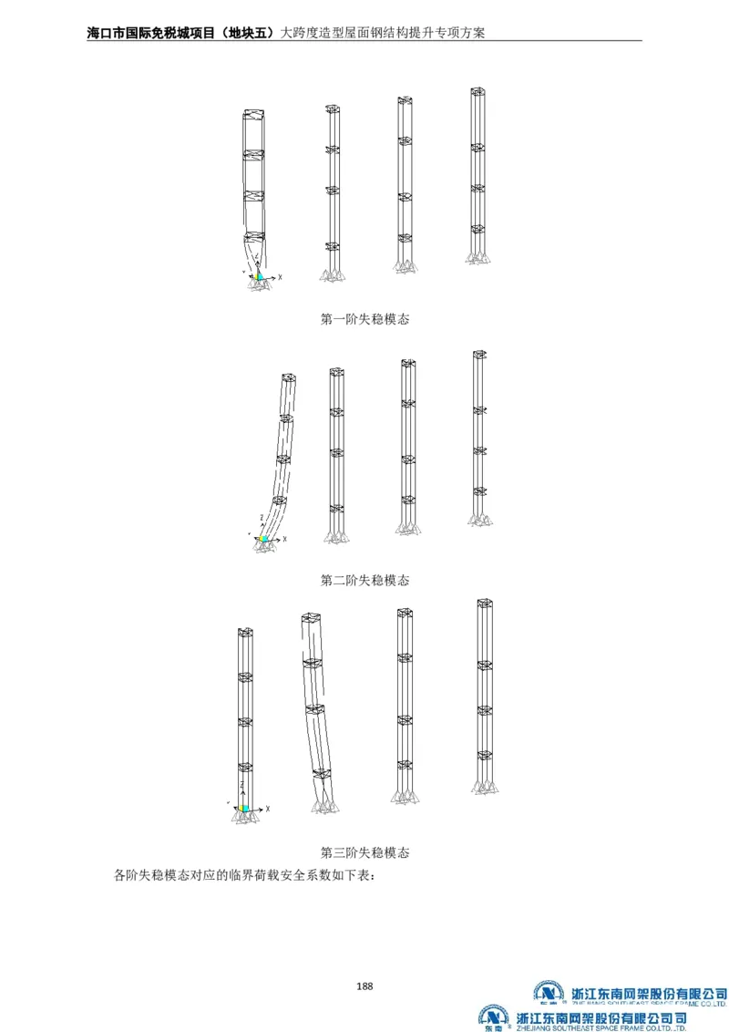 大跨度造型屋面钢结构提升专项方案_2021-2023年优秀施组方案_施工方案_方案32-大跨度造型屋面钢结构提升专项方案