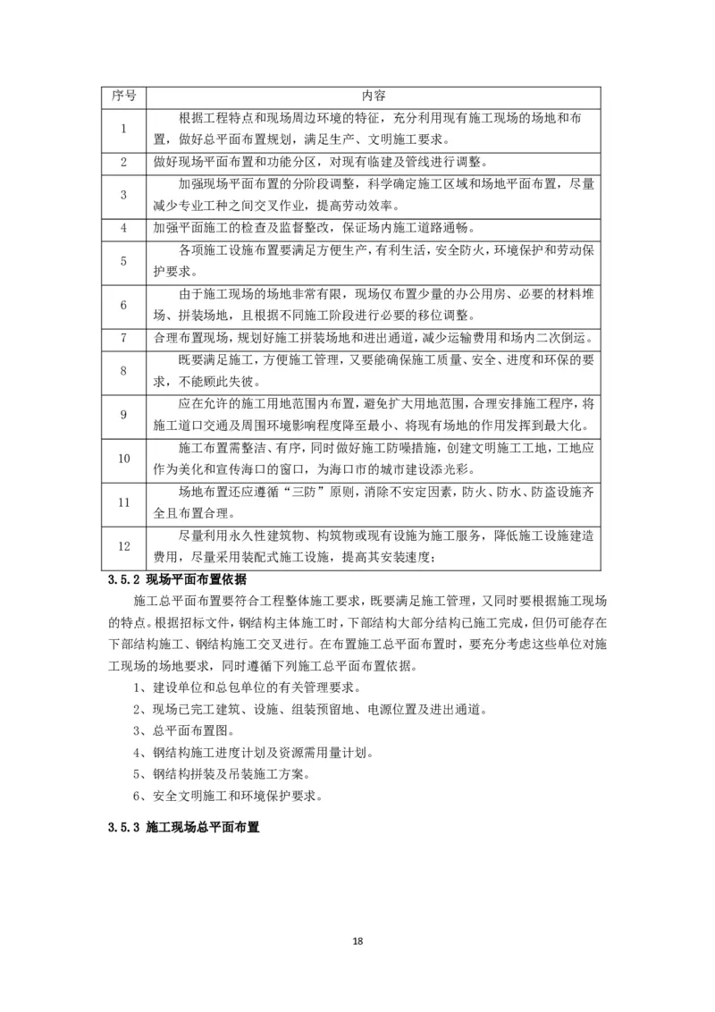 大跨度造型屋面钢结构提升专项方案_2021-2023年优秀施组方案_施工方案_方案32-大跨度造型屋面钢结构提升专项方案