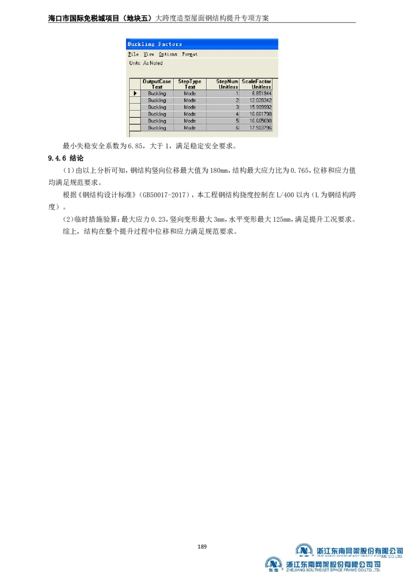 大跨度造型屋面钢结构提升专项方案_2021-2023年优秀施组方案_施工方案_方案32-大跨度造型屋面钢结构提升专项方案