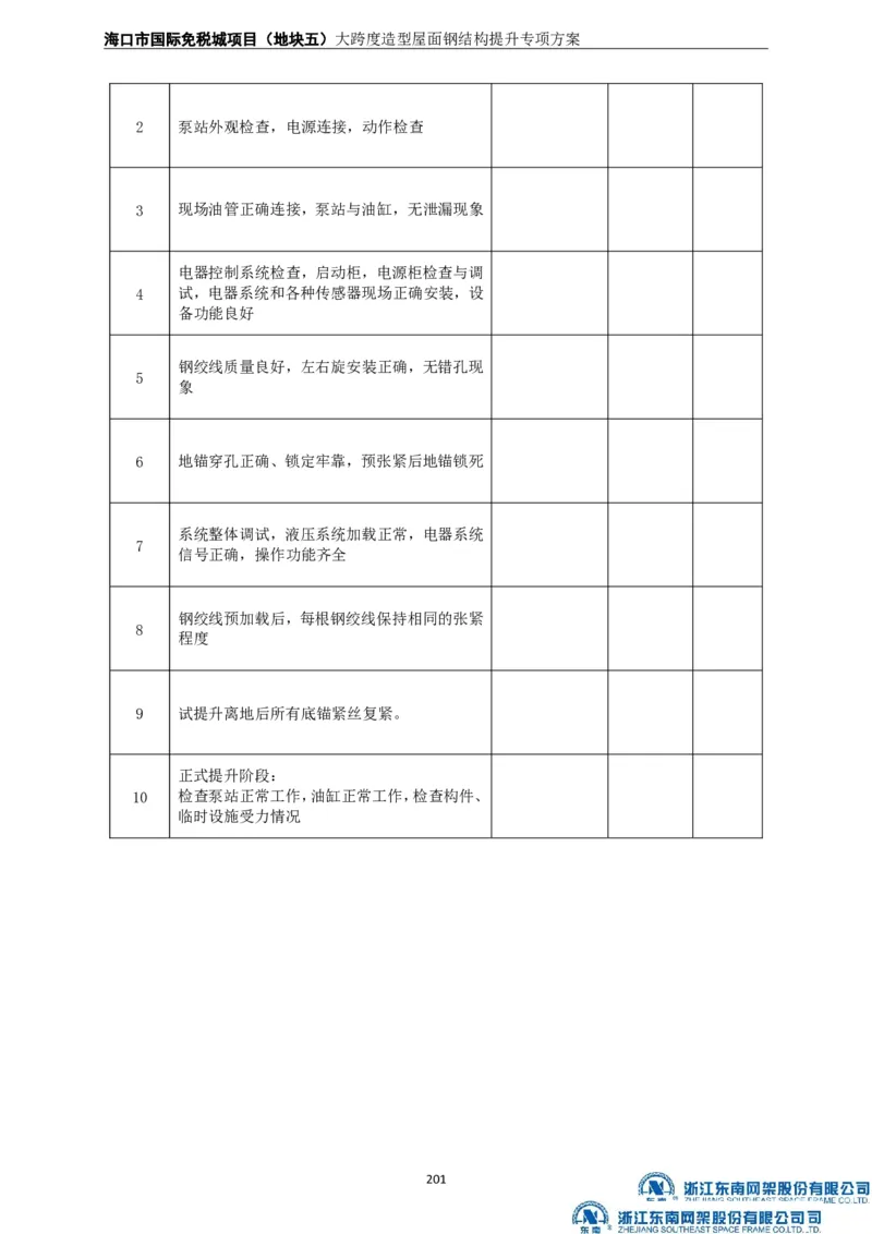 大跨度造型屋面钢结构提升专项方案_2021-2023年优秀施组方案_施工方案_方案32-大跨度造型屋面钢结构提升专项方案
