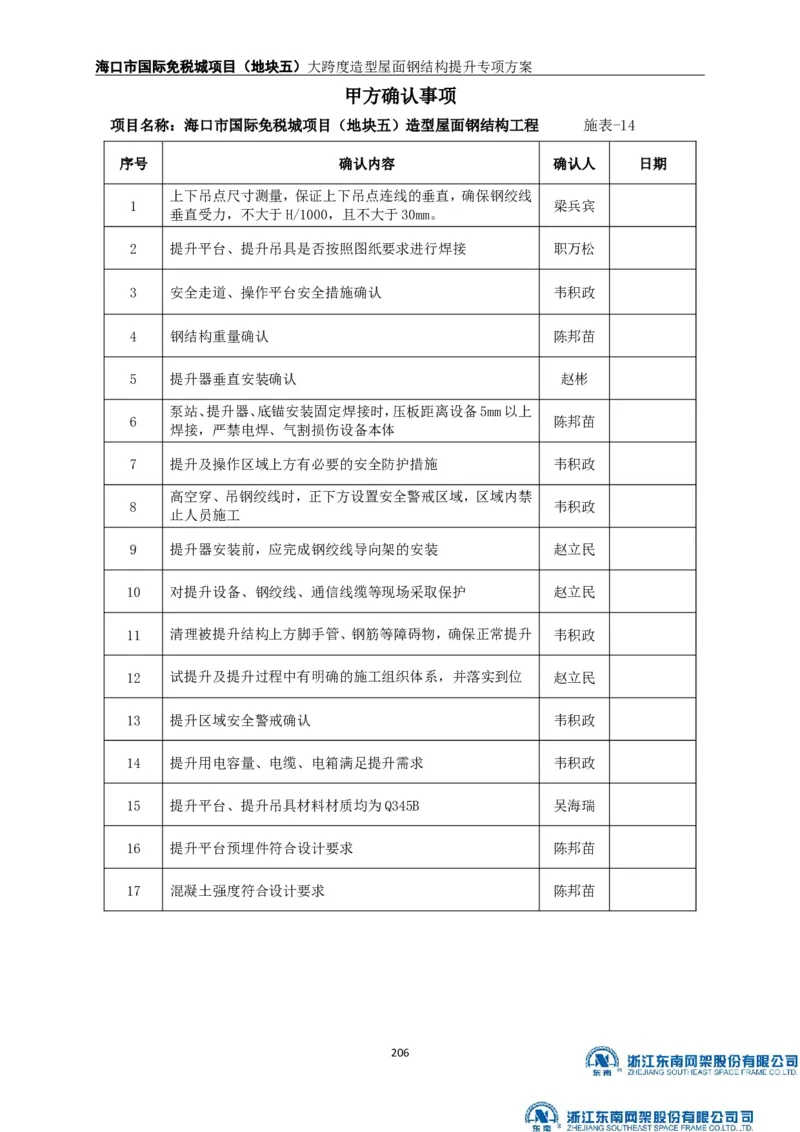大跨度造型屋面钢结构提升专项方案_2021-2023年优秀施组方案_施工方案_方案32-大跨度造型屋面钢结构提升专项方案