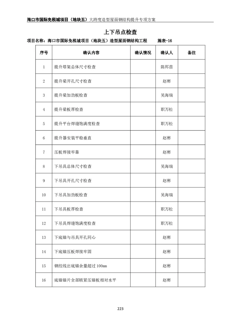 大跨度造型屋面钢结构提升专项方案_2021-2023年优秀施组方案_施工方案_方案32-大跨度造型屋面钢结构提升专项方案