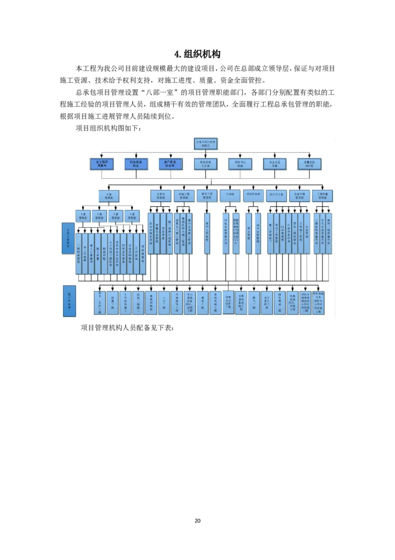 大跨度造型屋面钢结构提升专项方案_2021-2023年优秀施组方案_施工方案_方案32-大跨度造型屋面钢结构提升专项方案