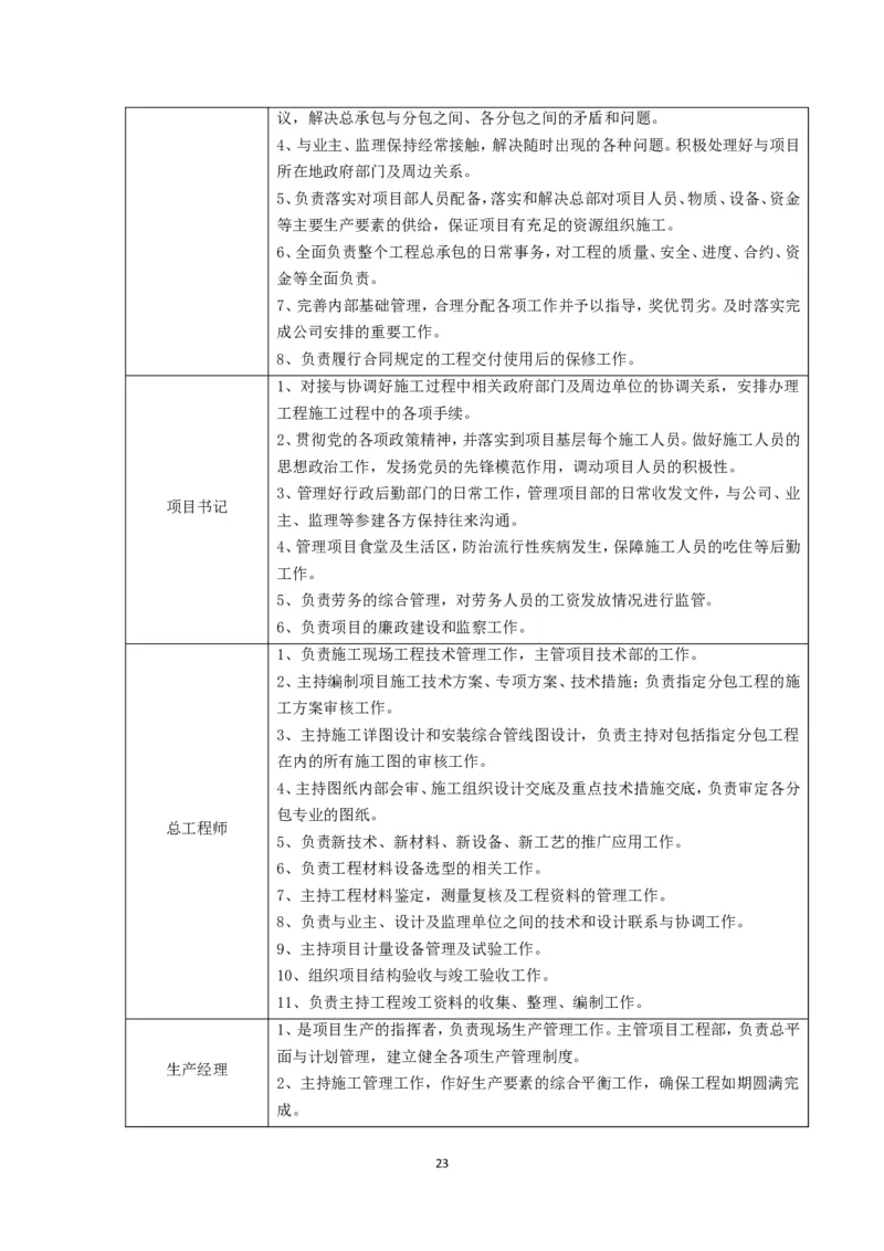 大跨度造型屋面钢结构提升专项方案_2021-2023年优秀施组方案_施工方案_方案32-大跨度造型屋面钢结构提升专项方案