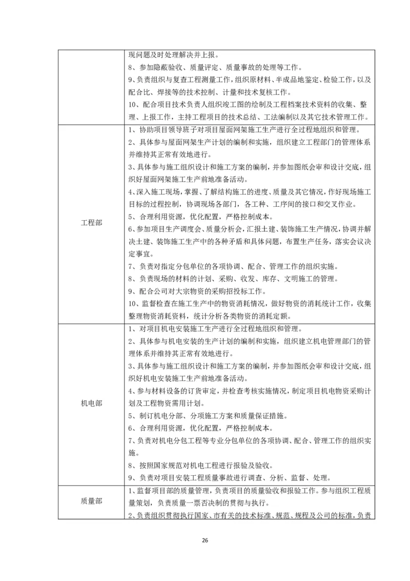 大跨度造型屋面钢结构提升专项方案_2021-2023年优秀施组方案_施工方案_方案32-大跨度造型屋面钢结构提升专项方案