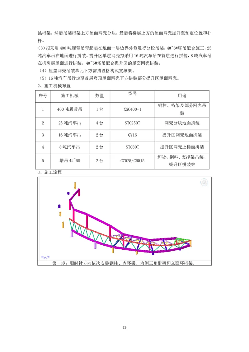 大跨度造型屋面钢结构提升专项方案_2021-2023年优秀施组方案_施工方案_方案32-大跨度造型屋面钢结构提升专项方案