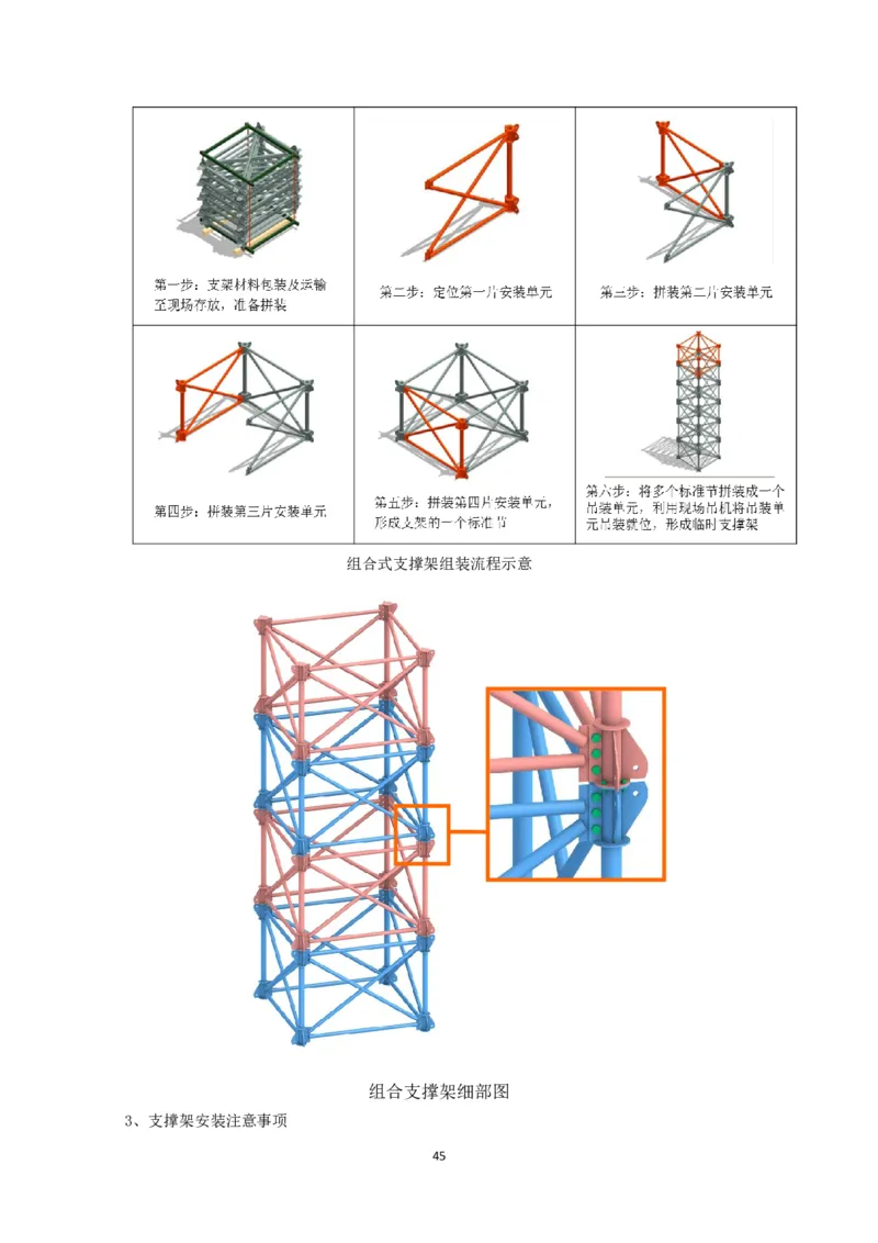 大跨度造型屋面钢结构提升专项方案_2021-2023年优秀施组方案_施工方案_方案32-大跨度造型屋面钢结构提升专项方案