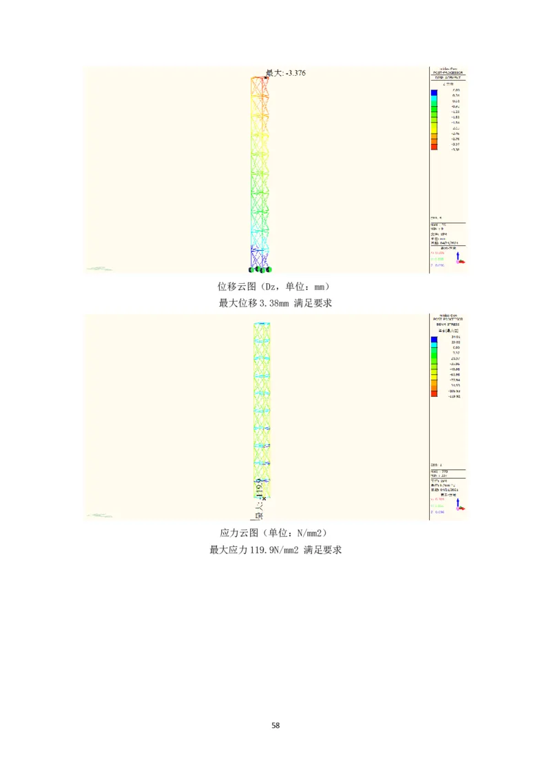 大跨度造型屋面钢结构提升专项方案_2021-2023年优秀施组方案_施工方案_方案32-大跨度造型屋面钢结构提升专项方案