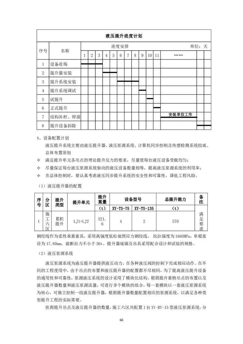 大跨度造型屋面钢结构提升专项方案_2021-2023年优秀施组方案_施工方案_方案32-大跨度造型屋面钢结构提升专项方案