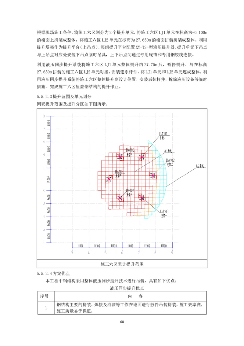 大跨度造型屋面钢结构提升专项方案_2021-2023年优秀施组方案_施工方案_方案32-大跨度造型屋面钢结构提升专项方案