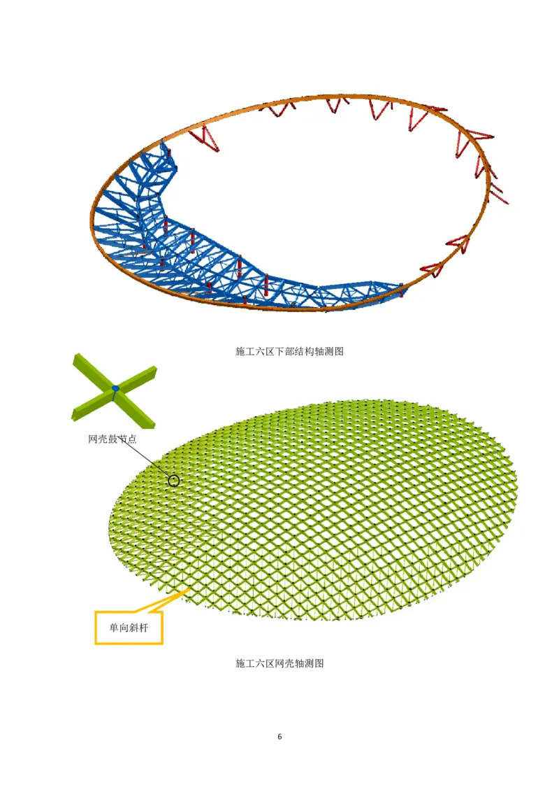 大跨度造型屋面钢结构提升专项方案_2021-2023年优秀施组方案_施工方案_方案32-大跨度造型屋面钢结构提升专项方案
