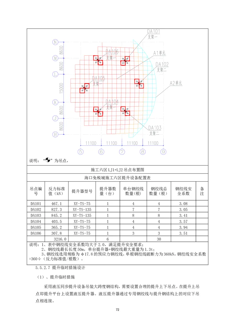 大跨度造型屋面钢结构提升专项方案_2021-2023年优秀施组方案_施工方案_方案32-大跨度造型屋面钢结构提升专项方案