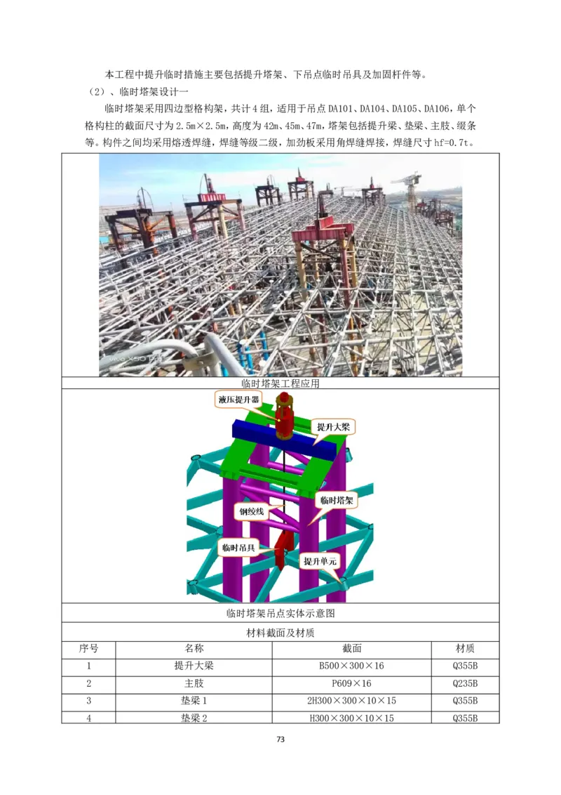 大跨度造型屋面钢结构提升专项方案_2021-2023年优秀施组方案_施工方案_方案32-大跨度造型屋面钢结构提升专项方案