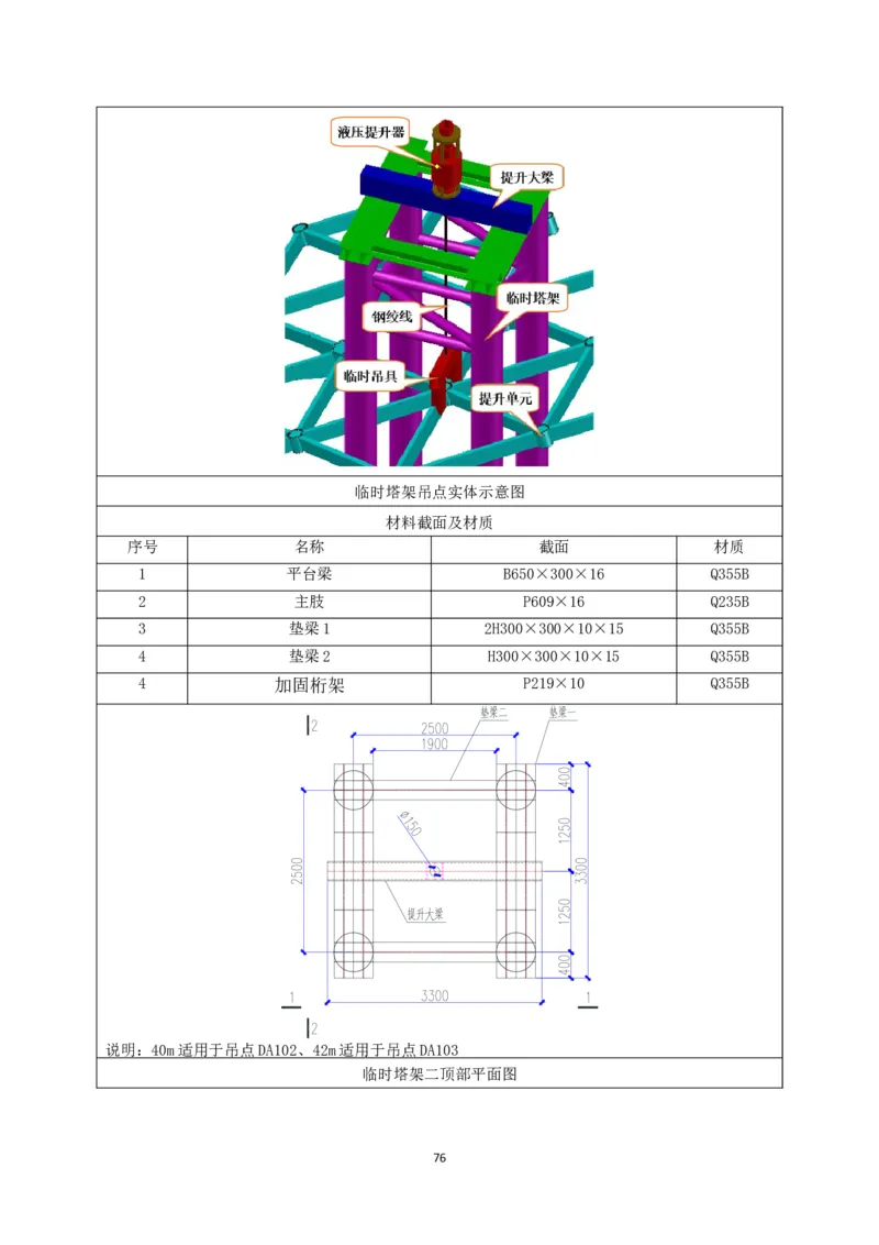 大跨度造型屋面钢结构提升专项方案_2021-2023年优秀施组方案_施工方案_方案32-大跨度造型屋面钢结构提升专项方案