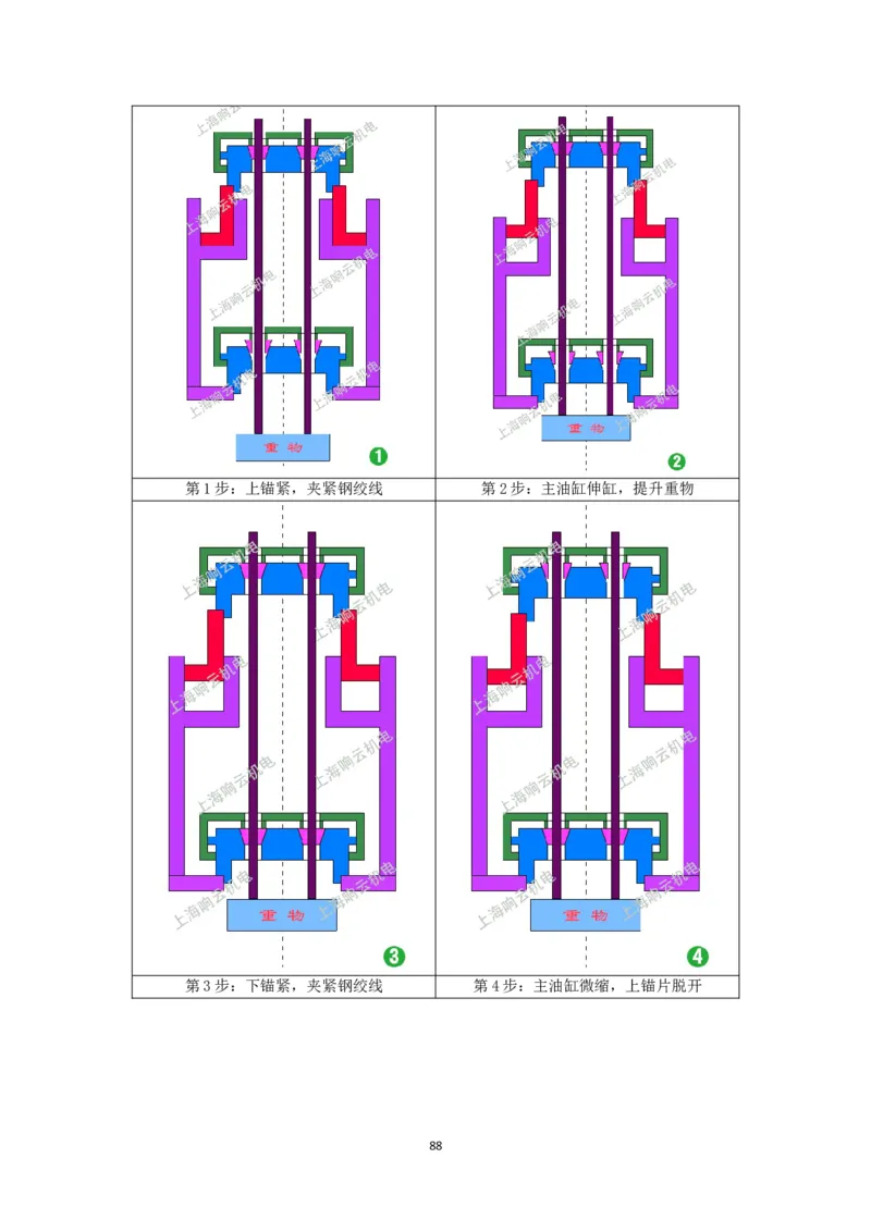 大跨度造型屋面钢结构提升专项方案_2021-2023年优秀施组方案_施工方案_方案32-大跨度造型屋面钢结构提升专项方案