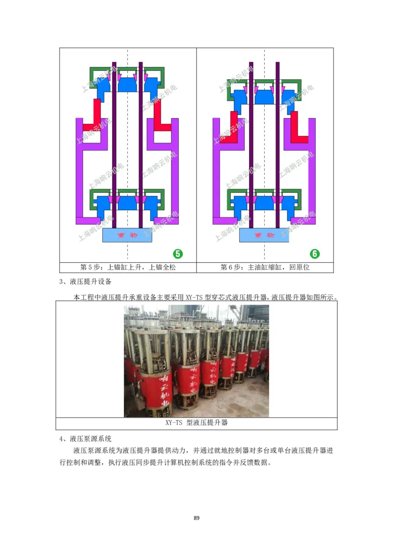 大跨度造型屋面钢结构提升专项方案_2021-2023年优秀施组方案_施工方案_方案32-大跨度造型屋面钢结构提升专项方案