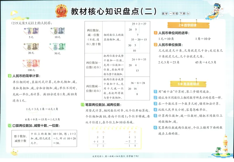 《培优100分》数学1年级下册（SJ）_一年级上下册资料_小学一年级学习资料-25年更新版_1-04、小学一年级数学下册_1-4-2、练习题、作业、试题、试卷_苏教版_电子册类