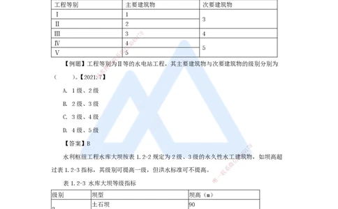 04.2025吴长春-名师精讲通关-第1章（3）工程等级划分及特征水位_2026年一级建造师_2026年一建水利_2025年一建水利SVIP_02-基础精讲✿高端面授✿深度强化_讲义