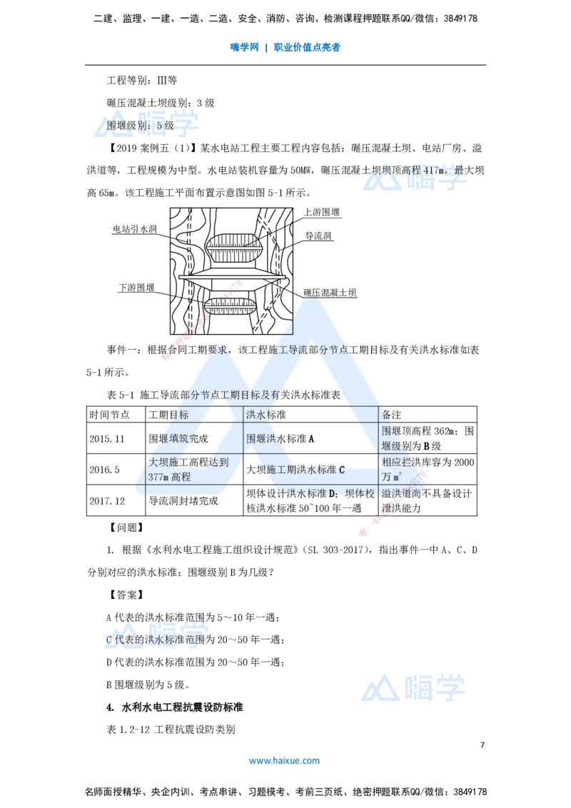 04.2025吴长春-名师精讲通关-第1章（3）工程等级划分及特征水位_2026年一级建造师_2026年一建水利_2025年一建水利SVIP_02-基础精讲✿高端面授✿深度强化_讲义