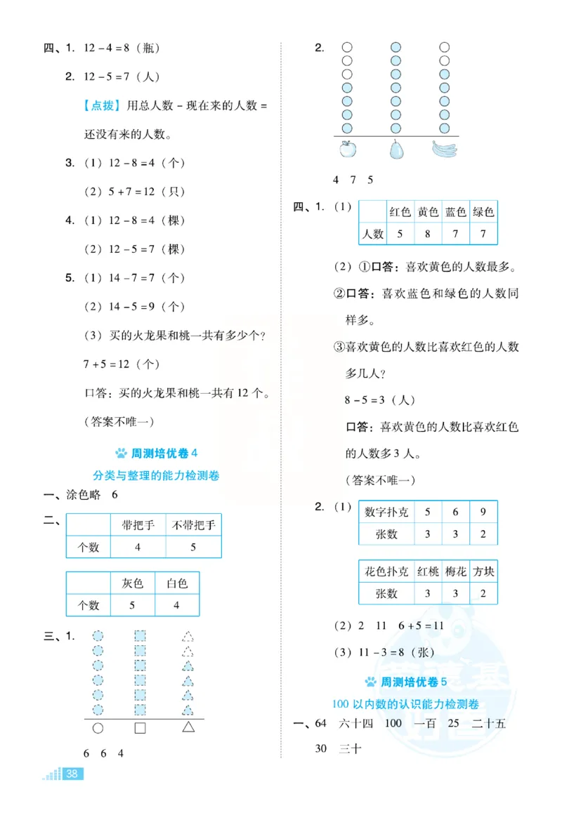 《好卷》小卷-数学1年级下册（RJ）_一年级上下册资料_小学一年级学习资料-25年更新版_1-04、小学一年级数学下册_1-4-2、练习题、作业、试题、试卷_人教版_电子册