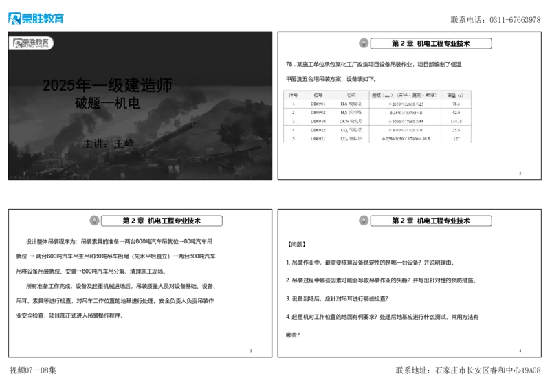 视频07&mdash;08集破题机电篇第78&mdash;93题（可打印版）_2026年一级建造师_2026年一建机电_2025年一建机电SVIP_03-习题精析✿实战特训✿模考通关_16-机电《破题提分班》王峰RS推荐