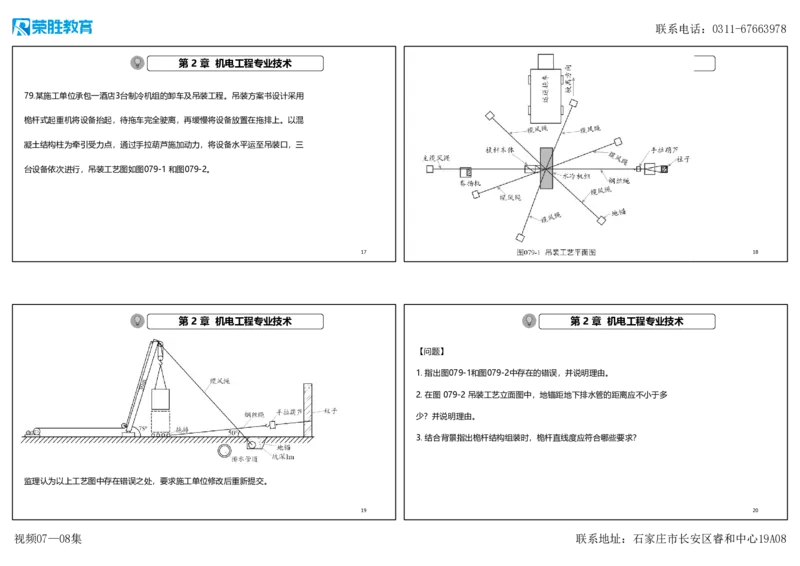 视频07&mdash;08集破题机电篇第78&mdash;93题（可打印版）_2026年一级建造师_2026年一建机电_2025年一建机电SVIP_03-习题精析✿实战特训✿模考通关_16-机电《破题提分班》王峰RS推荐