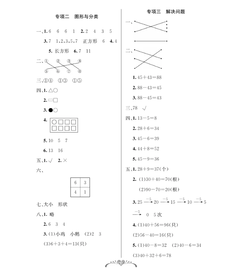 《必考100分卷》数学1年级下册（RJ）_一年级上下册资料_小学一年级学习资料-25年更新版_1-04、小学一年级数学下册_1-4-2、练习题、作业、试题、试卷_人教版_电子册