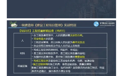 课件_2026年一级建造师_2026年一建管理_2025年一建管理SVIP_03-习题精析✿实战特训✿模考通关_21-管理《实战特训直播》李娜JG推荐_26