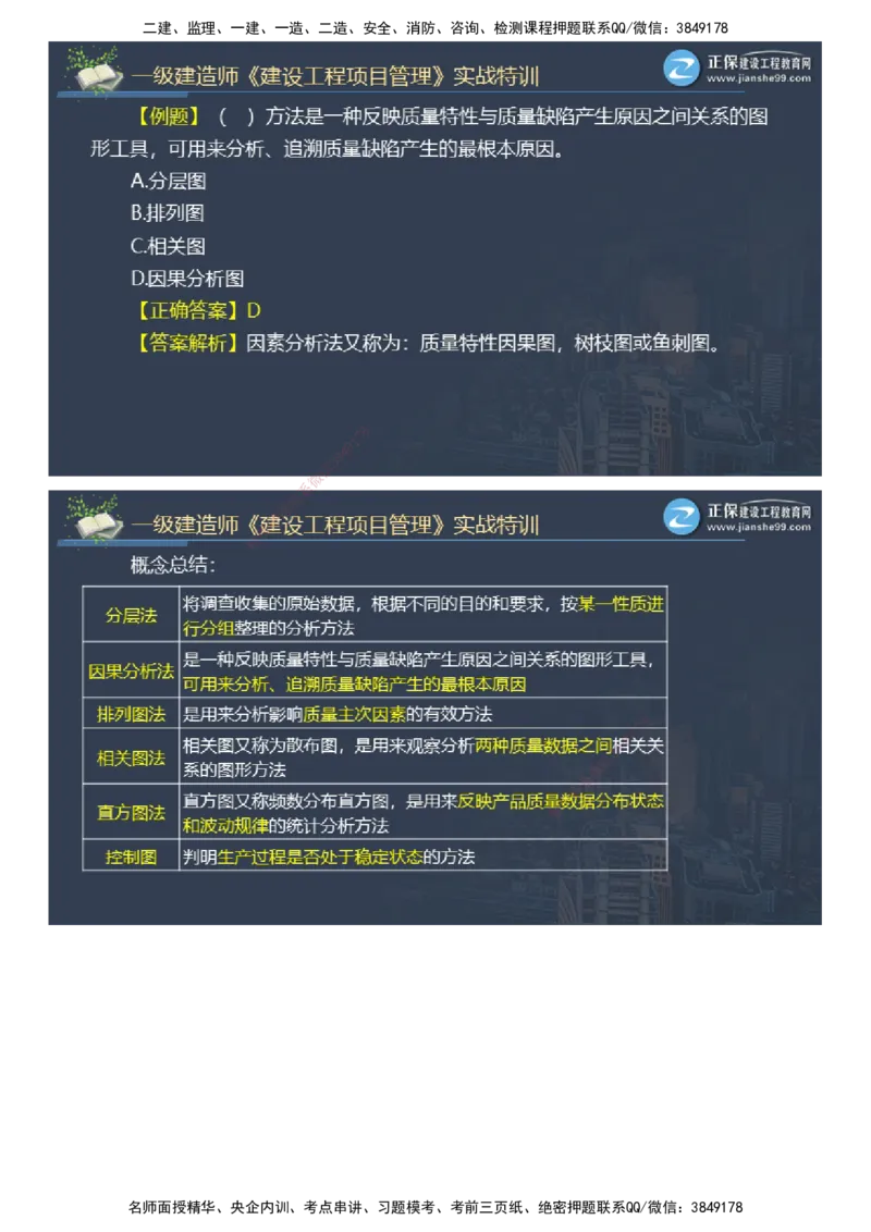 课件_2026年一级建造师_2026年一建管理_2025年一建管理SVIP_03-习题精析✿实战特训✿模考通关_21-管理《实战特训直播》李娜JG推荐_26